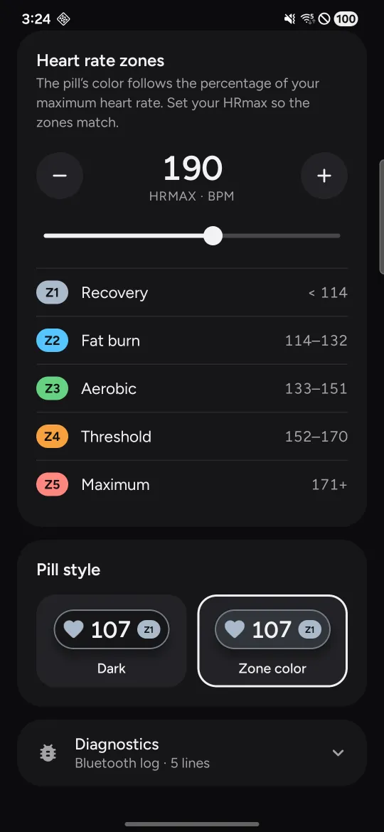 Zones and pill style
